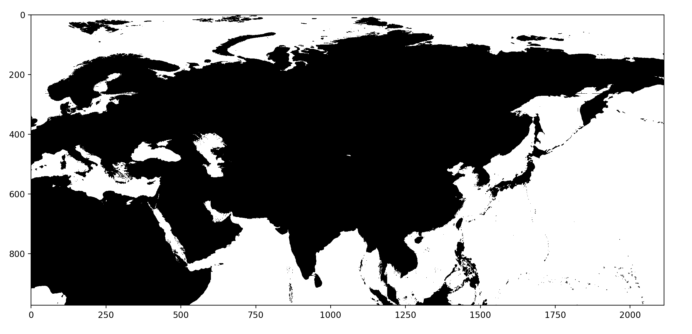 North-east globe above sea level